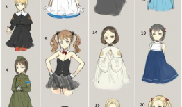 服装动漫,时尚潮流与卡通角色的完美融合