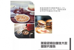 美食类短视频拍摄指南,打造诱人味蕾的视觉盛宴