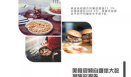 美食类短视频拍摄指南,打造诱人味蕾的视觉盛宴