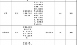 短视频脚本范文,轻松打造爆款短视频的秘诀