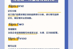 短视频代运营服务,助力品牌快速崛起的秘密武器